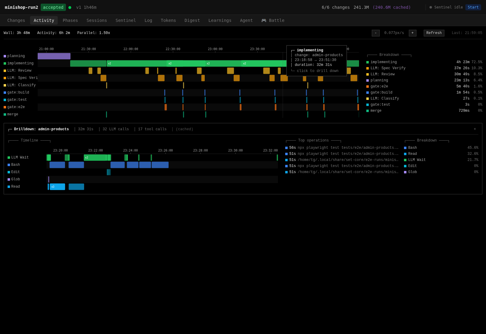 Activity timeline + drilldown — implementing span expanded into per-tool, LLM-wait, sub-agent breakdown with top operations